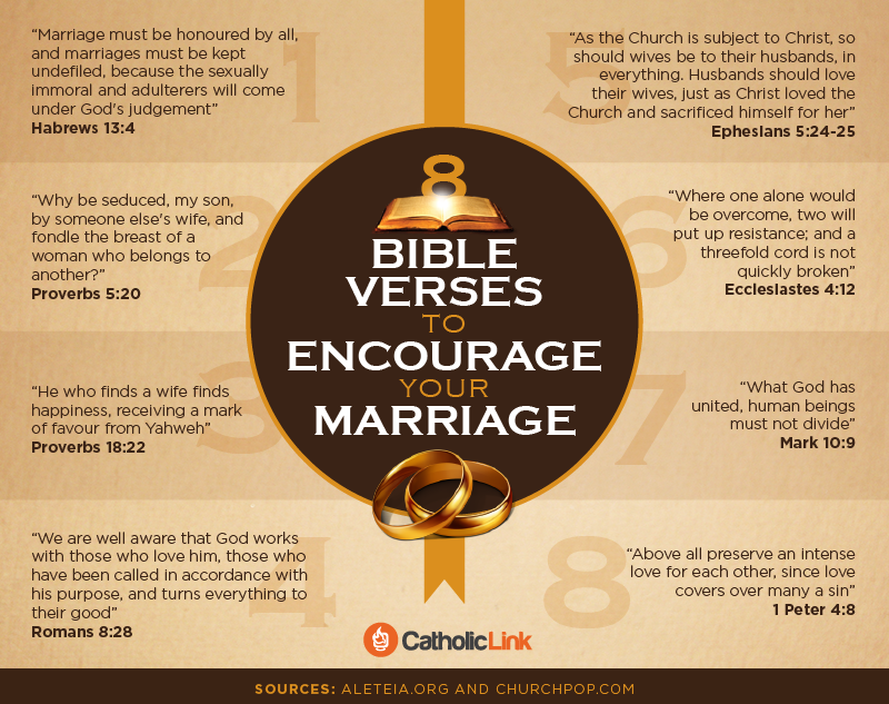 Infographic: 8 Bible verses to encourage your marriage