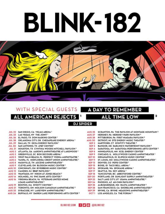 Blink 182 Albums Release Date / Blink 182 Self Titled Album Cover