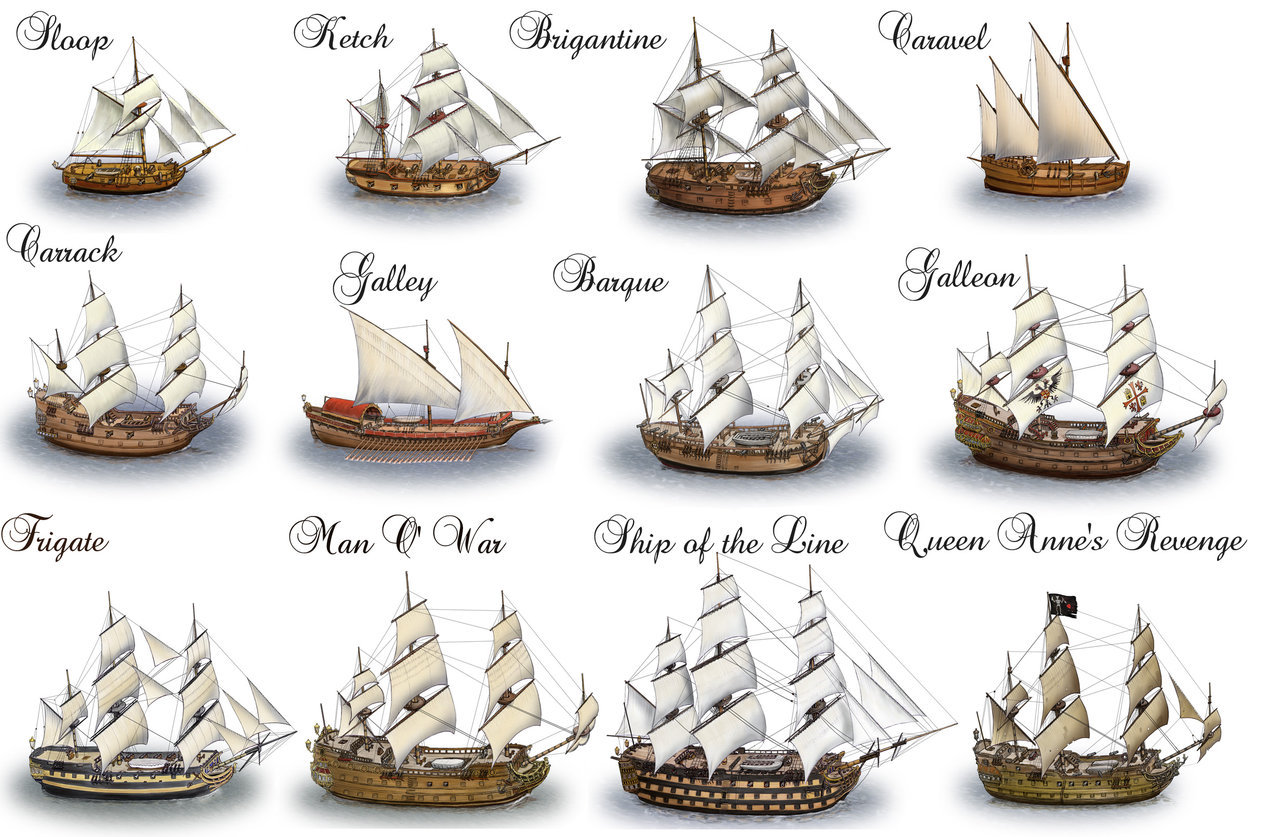 shipsshipships:

Sailing Ships by dashinvaine
