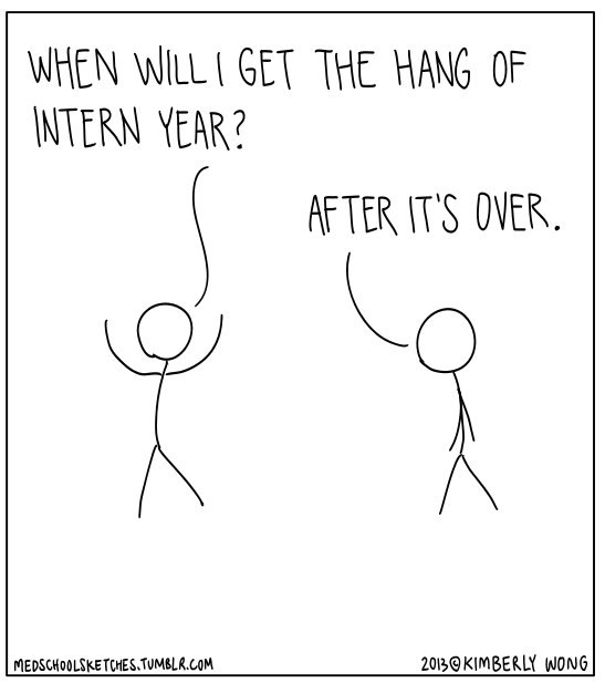 I overheard this during my third year of med school. I am 120% positive this will be true when it&rsquo;s my turn as the intern.
(Drawn in the style of XKCD comics)