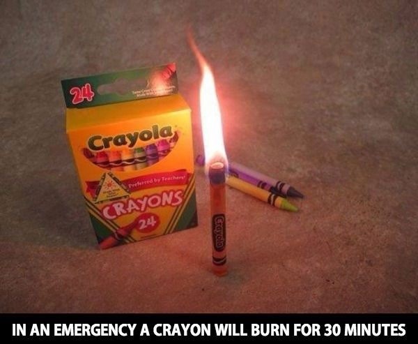 thetrifrmphm:

snorl4x:

how long will it burn if it isn’t an emergency???????

#what does the crayon define as an emergency
