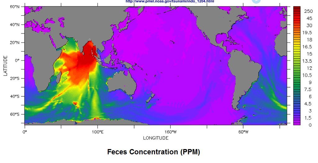 Fecal concentration of the World&rsquo;s oceans [1,208px × 620px ]CLICK HERE FOR MORE MAPS!thelandofmaps.tumblr.com