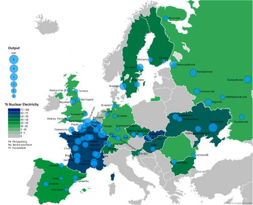 Nuclear output in Europe as a percentage of total electricity usage.
An improved version of this.