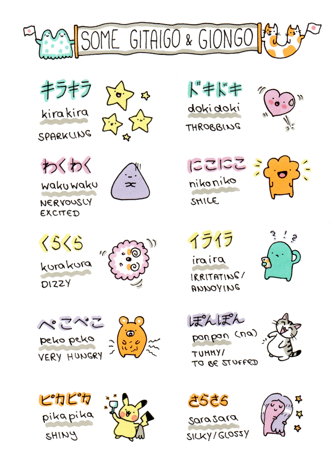 kawaii cute illustration copic learning japanese japanese vocabulary ...
