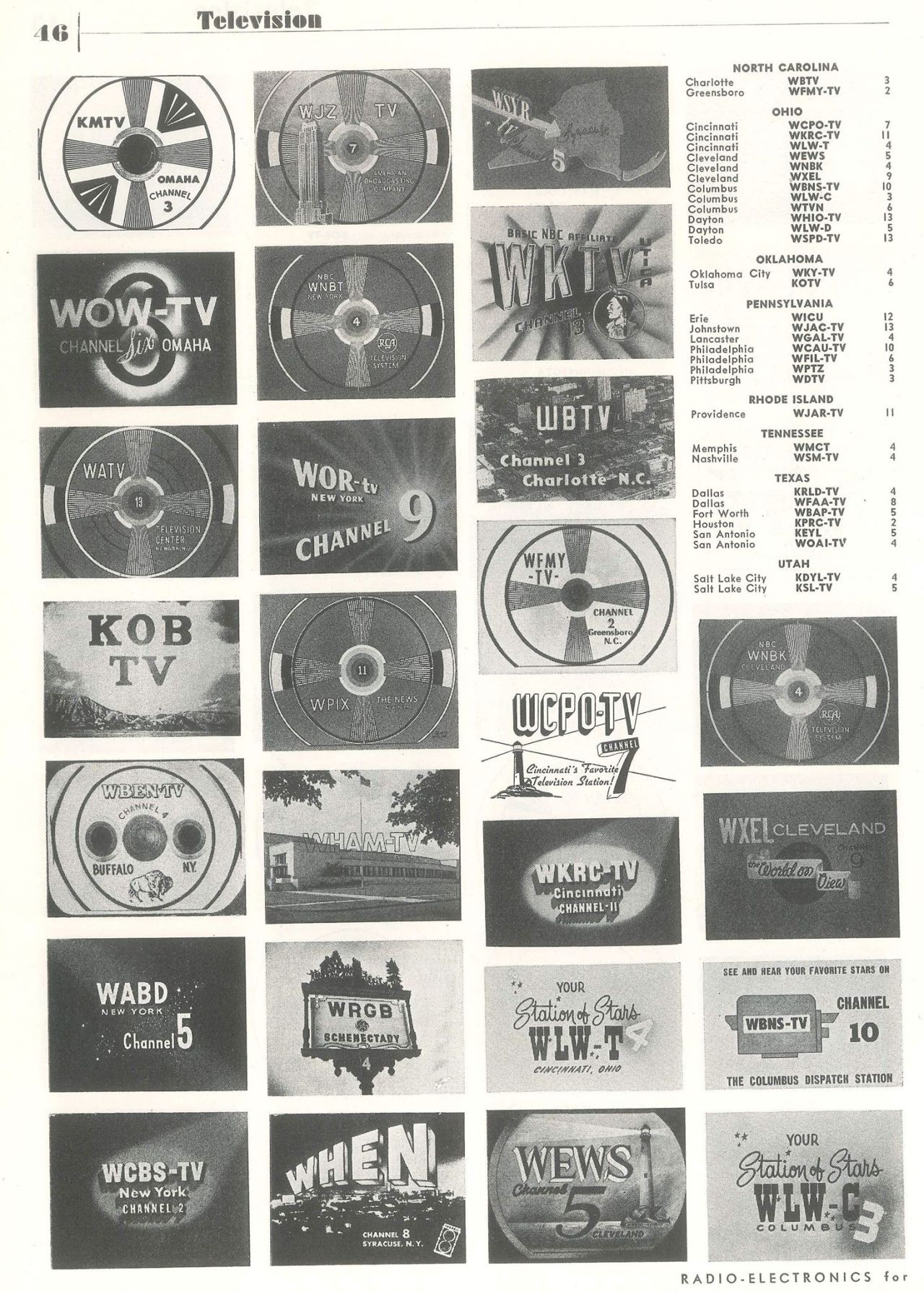 'TV Station List' - page 3 of 4 - published in Radio-Electronics - January 1951