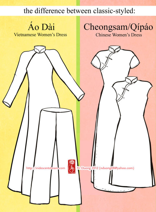 [Image description: Differences between Ao Dai and Qipao are pointed out.] via iridescentdream.com
