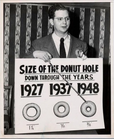 shiny-rhydon:

unscriptedindulgence:

stability:

size of the donut hole through the years (Via keepfilming)

Interesting. Reverse the chart and it’s my asshole through the years. 

why would you make me read that

