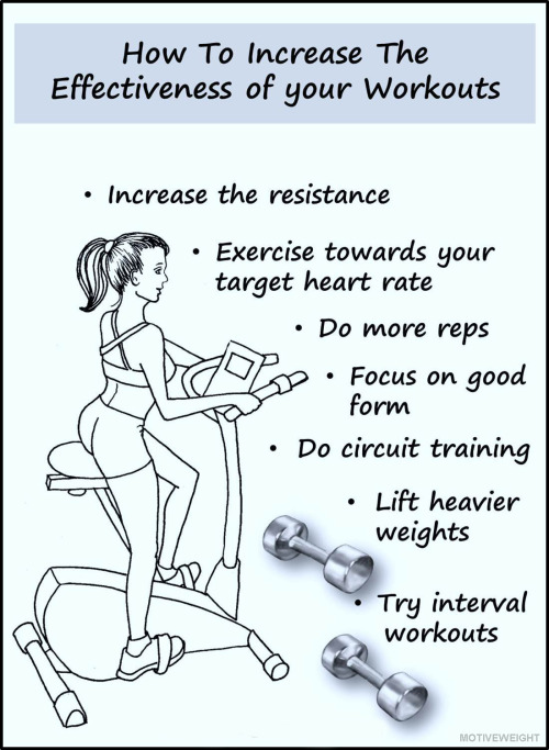 Exercise Bike Routine Weight Loss