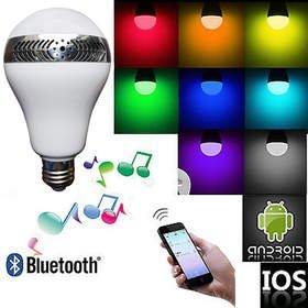 Seen on Screen TV Inc. is pleased to announce that it soon will release a new branded product in the home and gadget sector. The Blue Tooth App enabled light bulb is color changing, music playing and controlled &hellip; 