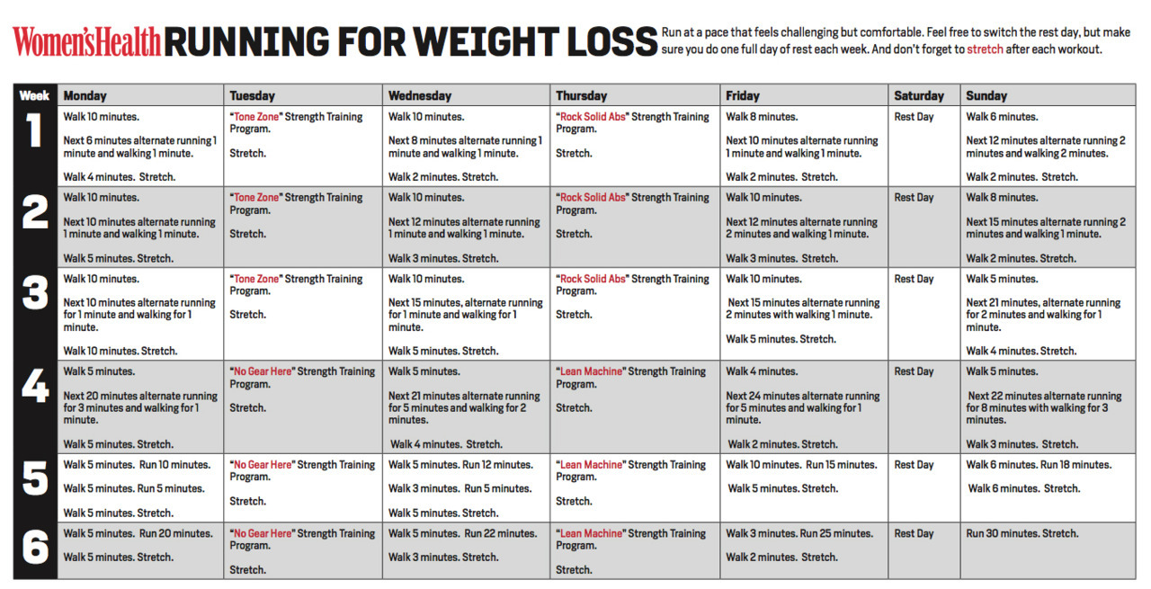 Free 6 Week Weight Loss Program