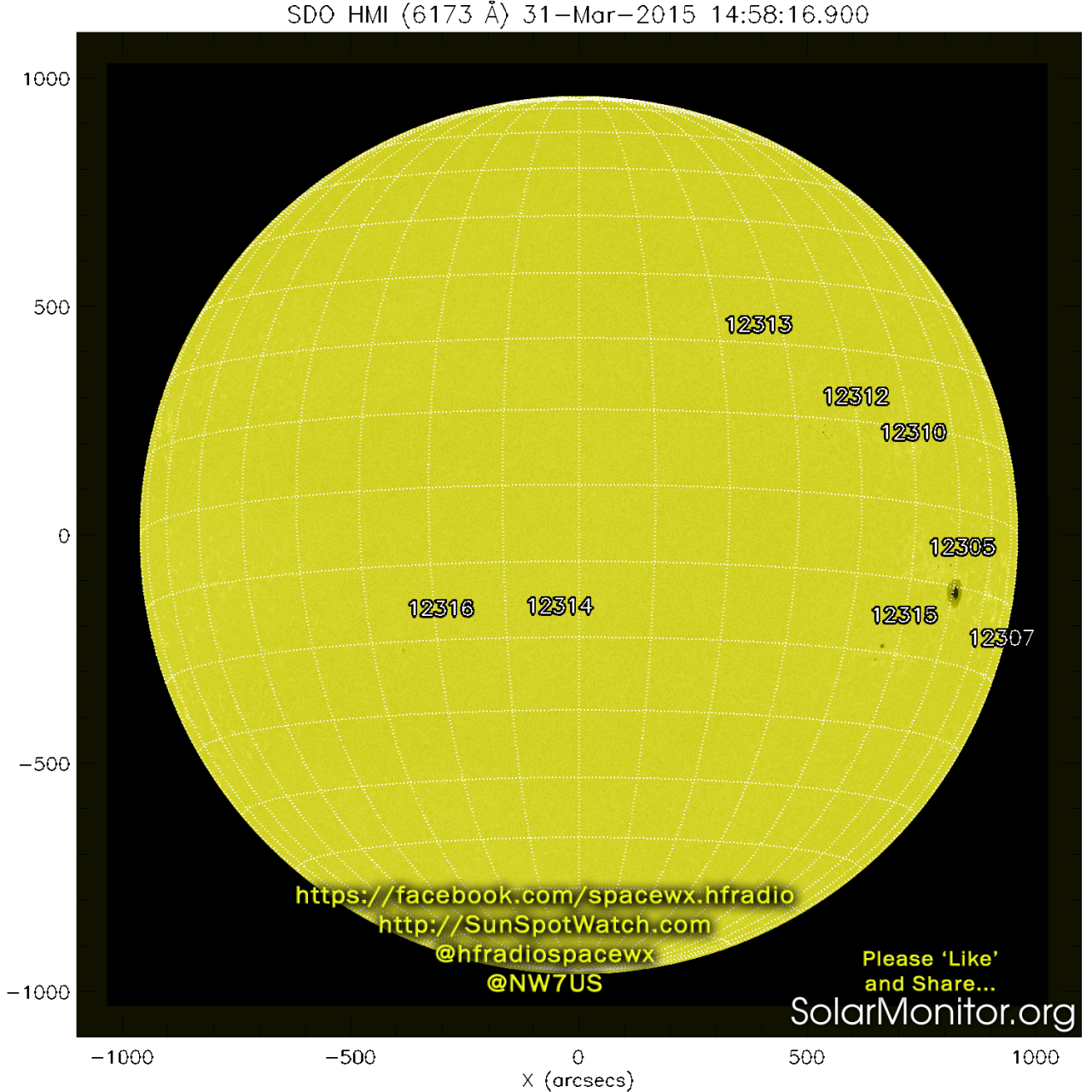 Today's Solar and Geophysical Activity (2015 Mar 31 18:30 UTC)
