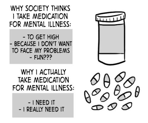 Mental illness: available treatments