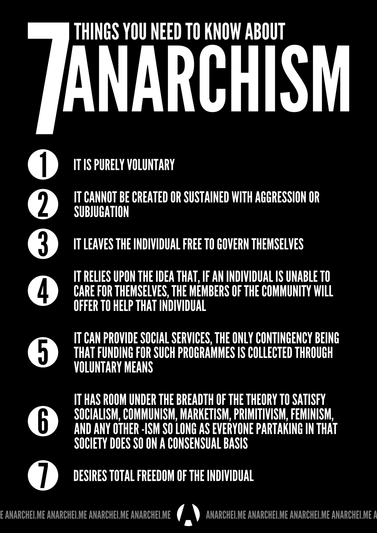 anarchism infographic