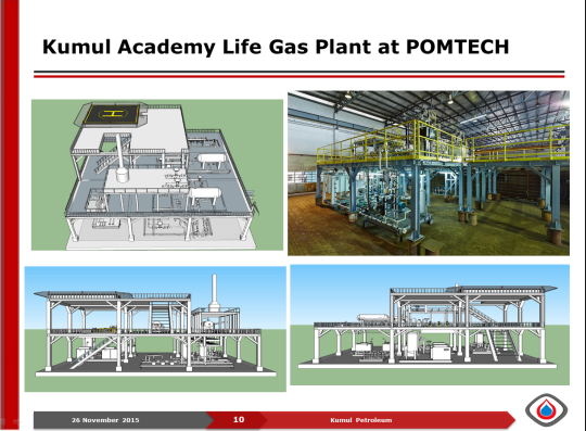 Kumul Acedemy Life Gas Plant at POM Tech