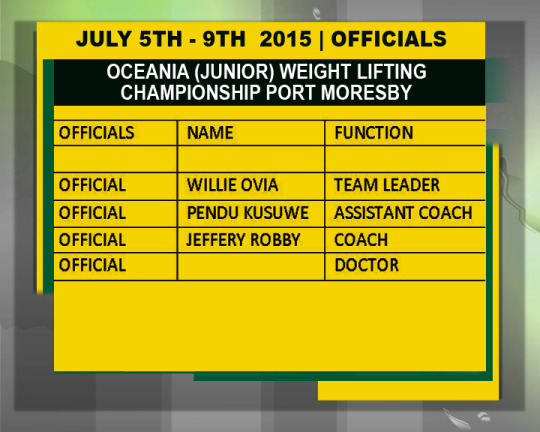 Officials for Juniors List